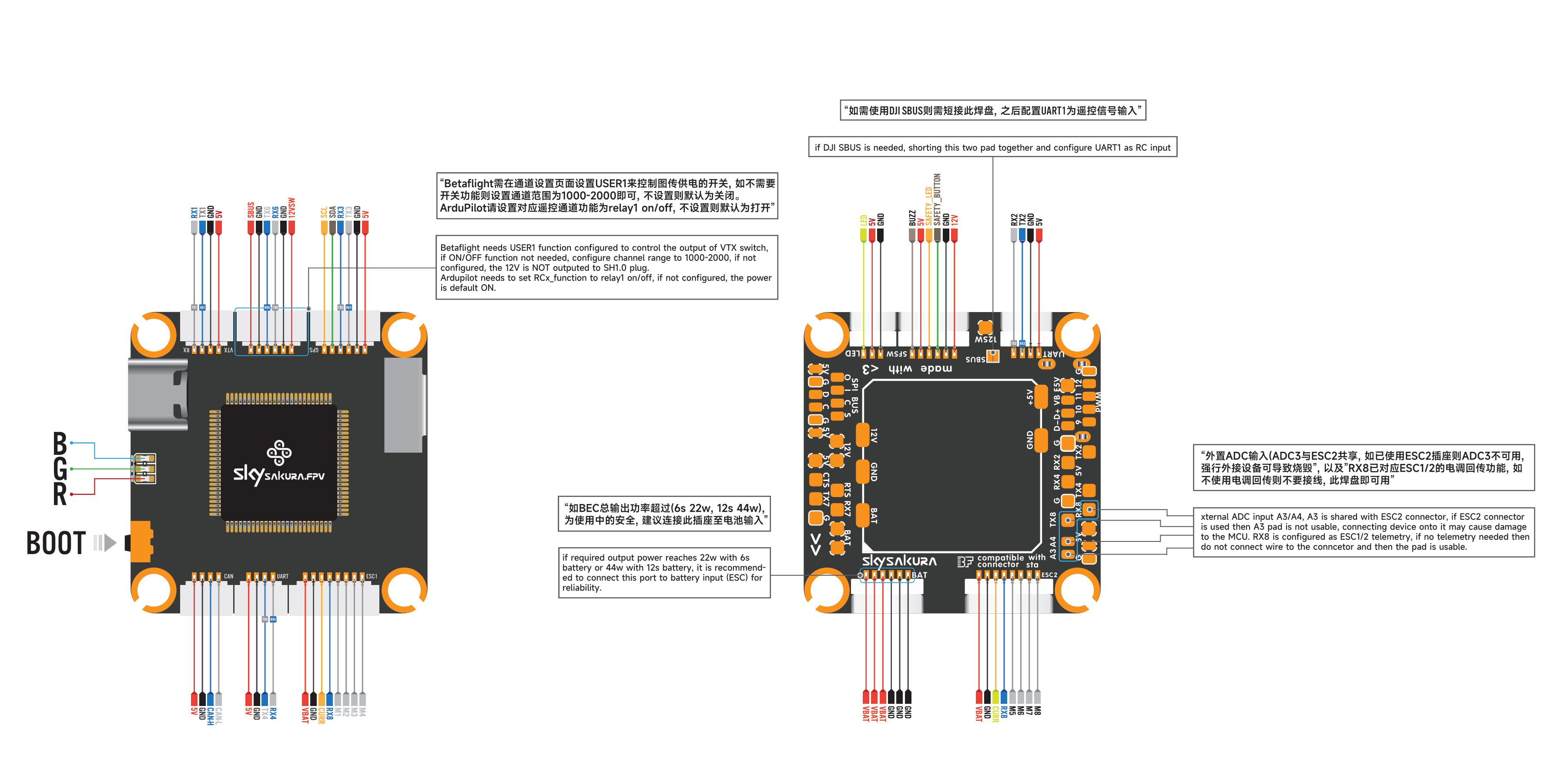 SAKURAH743 Wiring Diagram